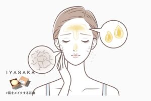 混合肌の洗顔後のスキンケア方法。TゾーンとUゾーンのケア方法をイラストで示し、肌のバランスを整えることで美肌を目指すことを伝えています。