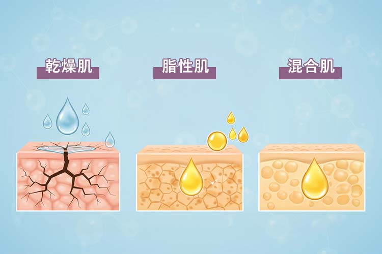 穴ケア洗顔料の選び方:保湿成分・洗浄バランス・肌タイプ別のポイント