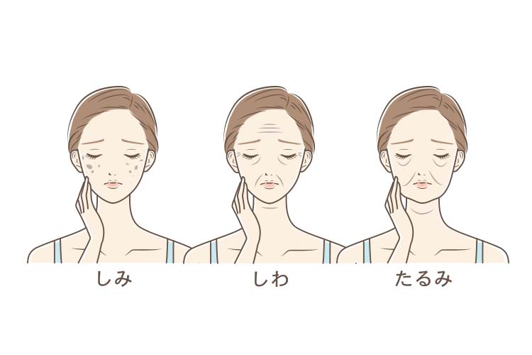 40代のお肌の悩み: シワ、シミ、たるみ