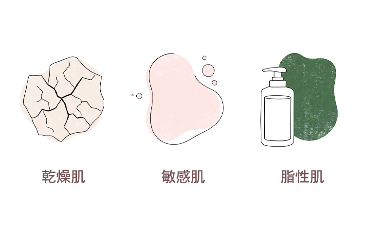 乾燥肌、敏感肌、オイリー肌の肌質別イラスト